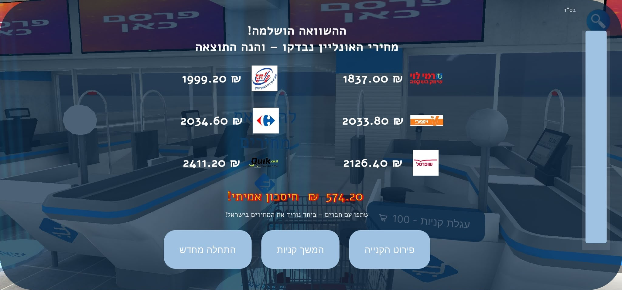 השוואת הרשתות ותוצאת החיסכון